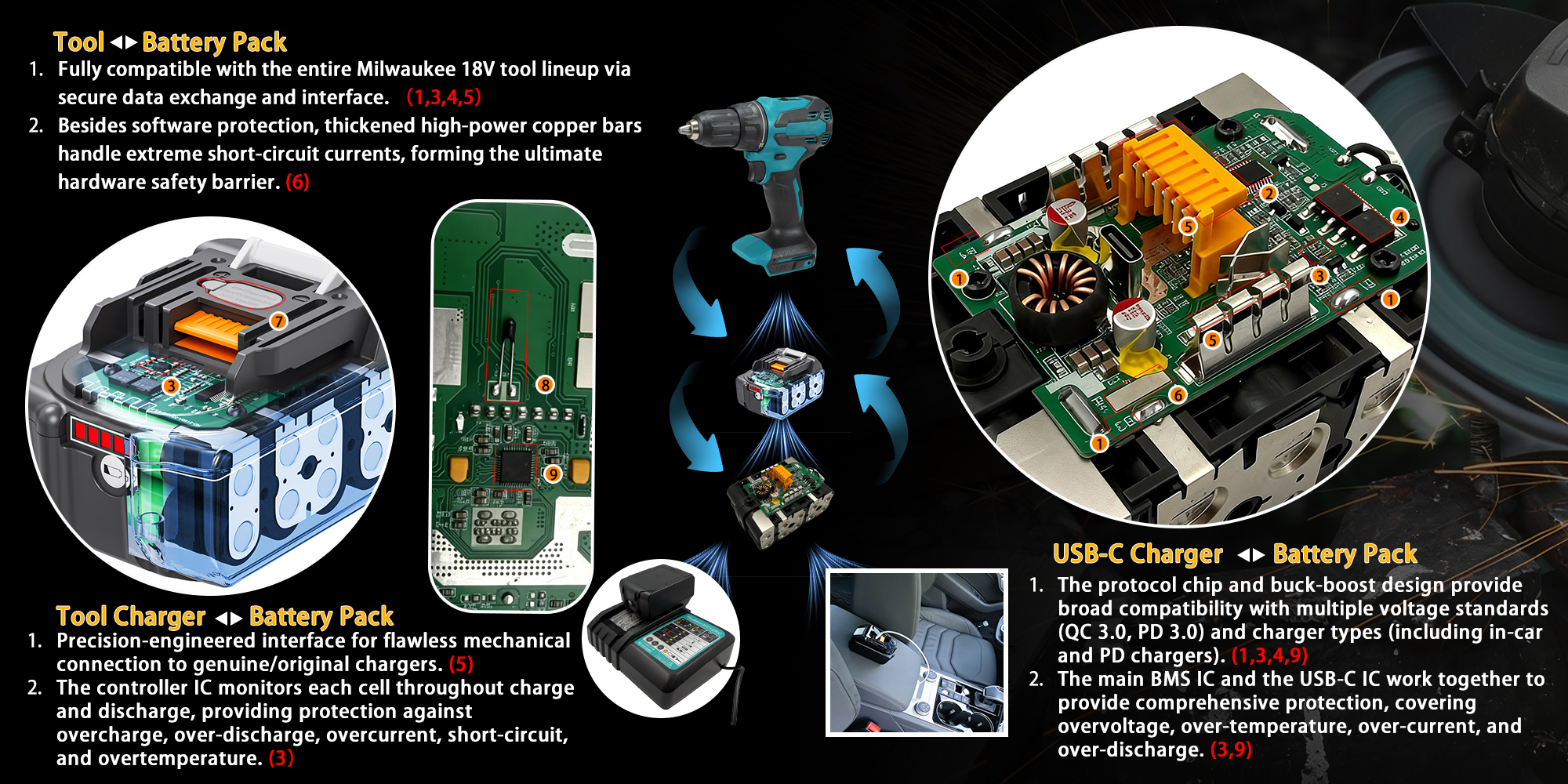 Makita工具运用介绍 拷贝.jpg