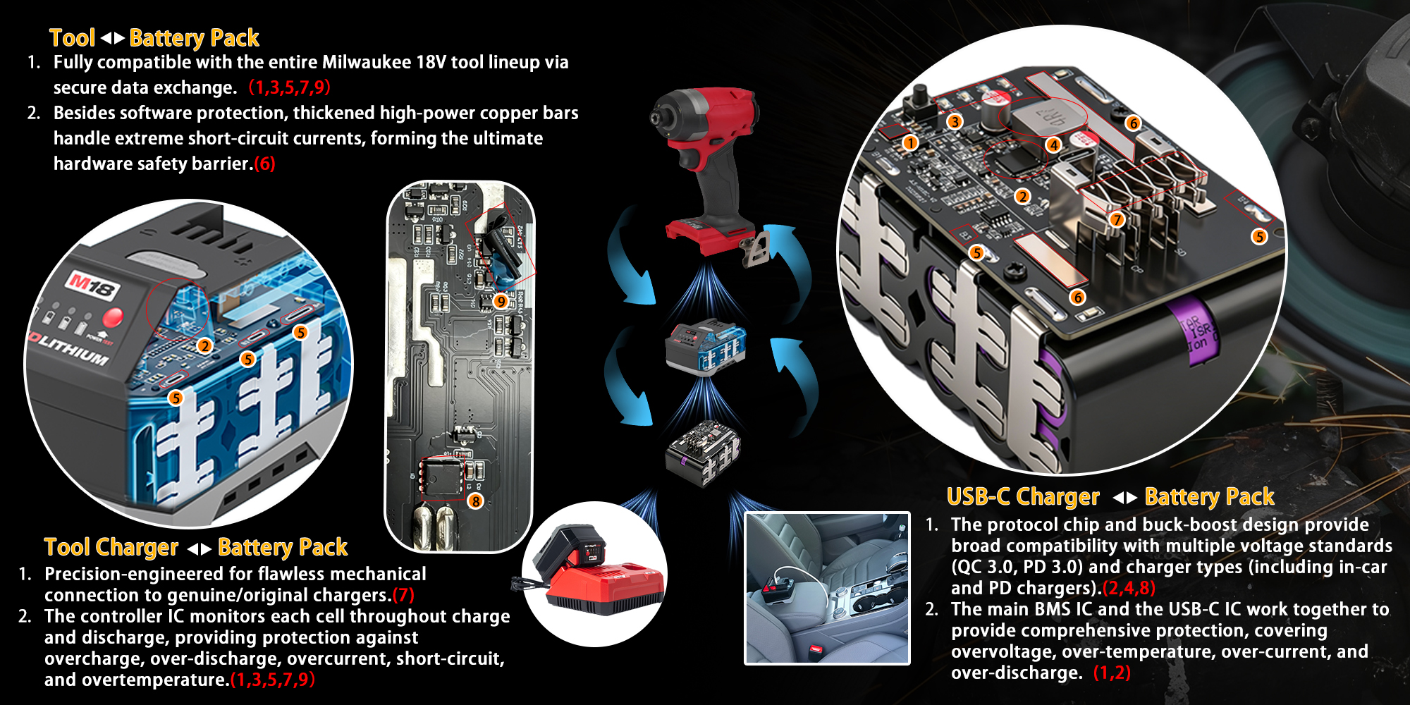 M18运用场景介绍 拷贝.jpg
